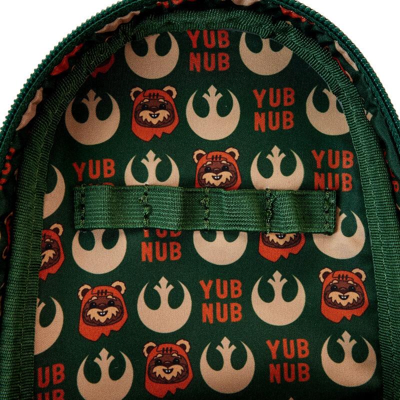 Disney Parks Star Wars Plush Nubs Mini 2024 Backpack